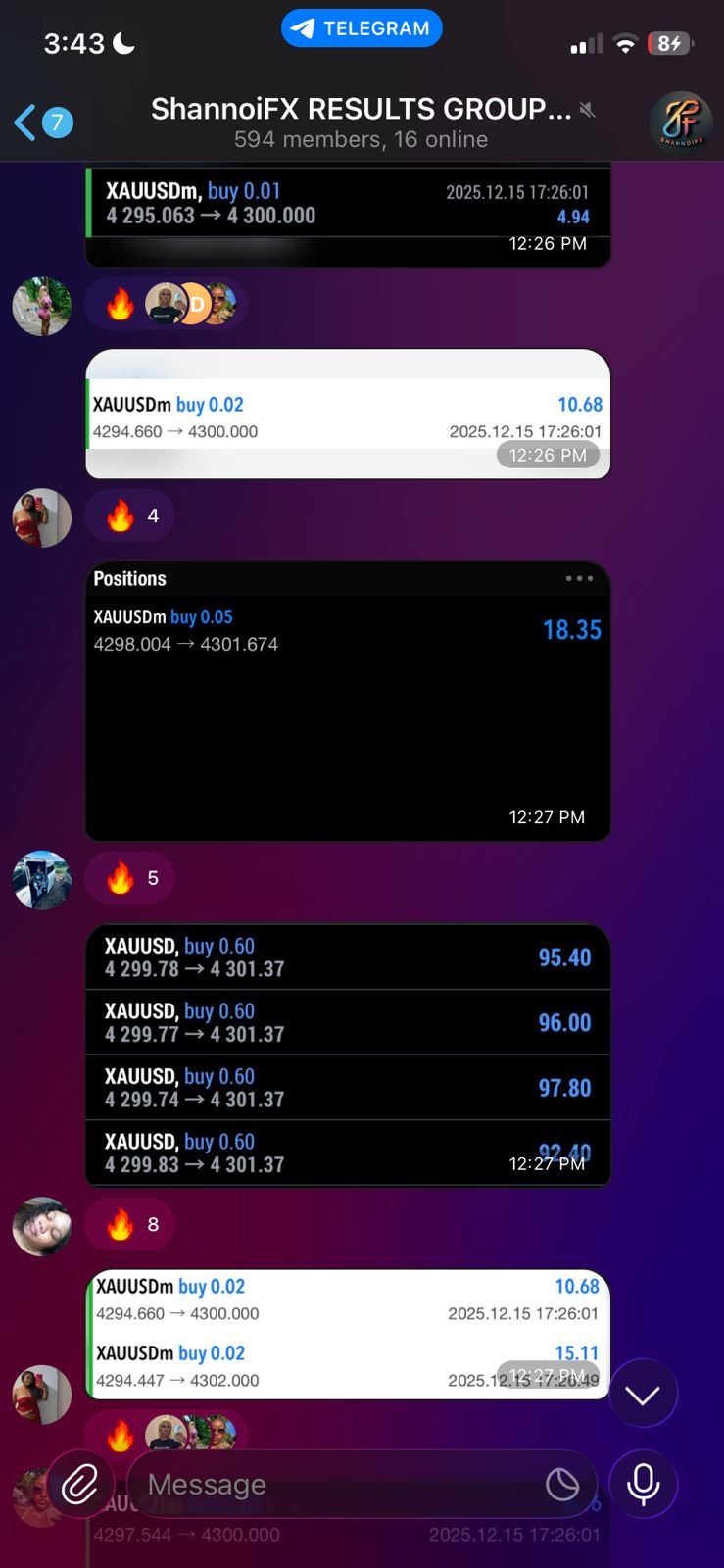 RESULTS