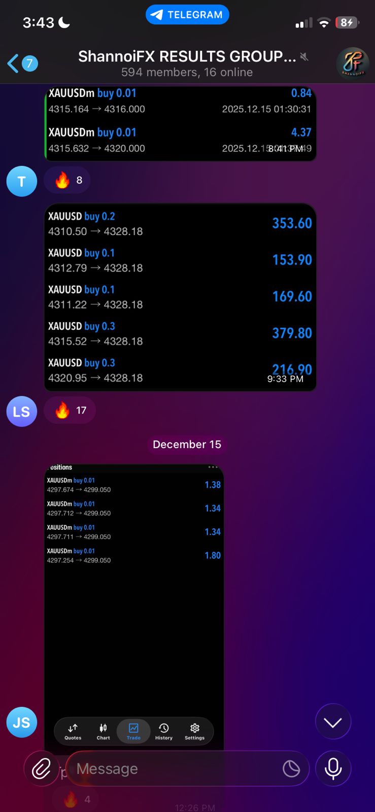 RESULTS